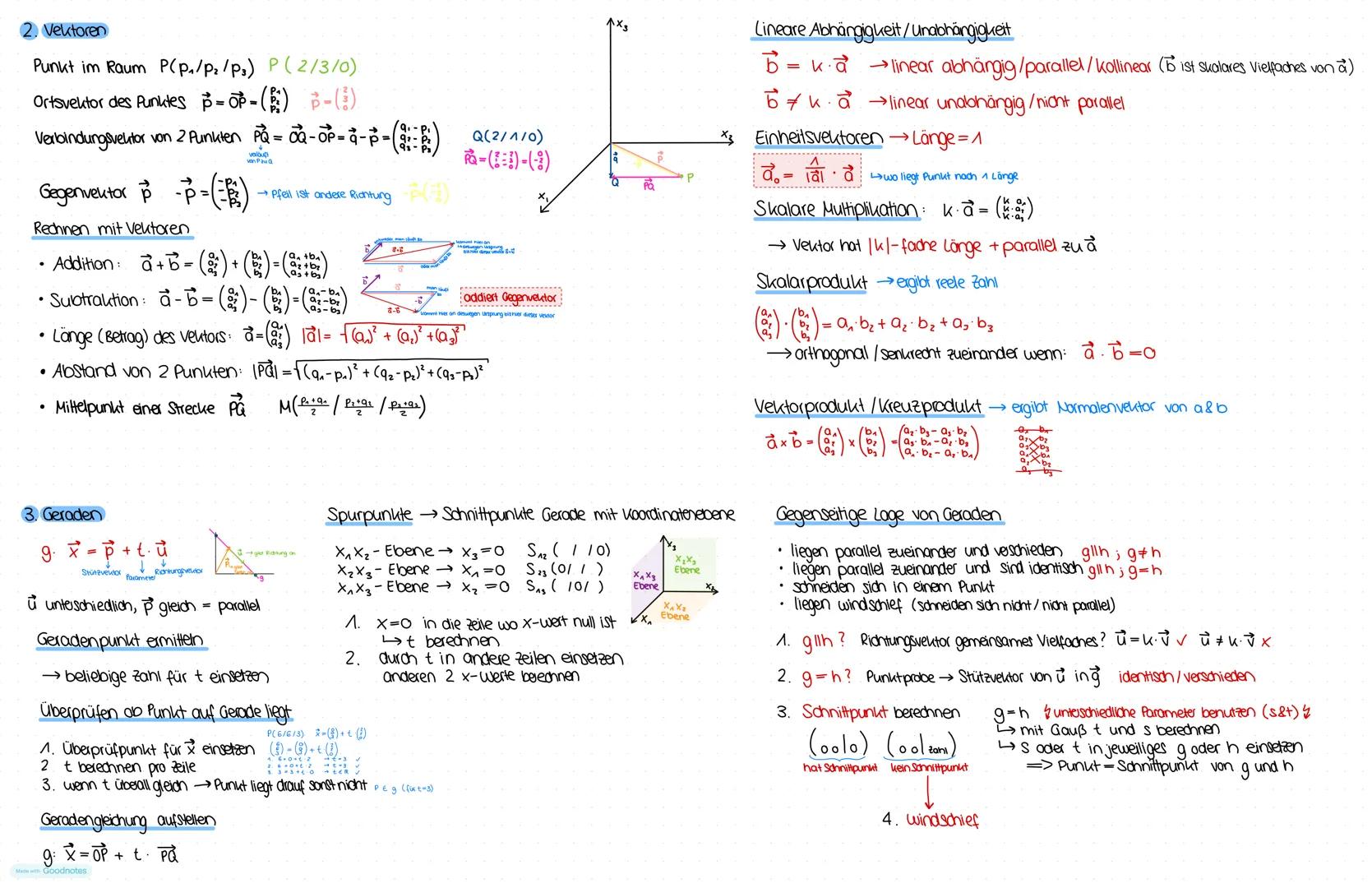 # Mathe Abi Lernzettel
## I. Analysis
### 1. ganzrationale Funktionen (Polynome)
**Lineare Funktionen / Geraden (1. Grades)**
$y = m \cd