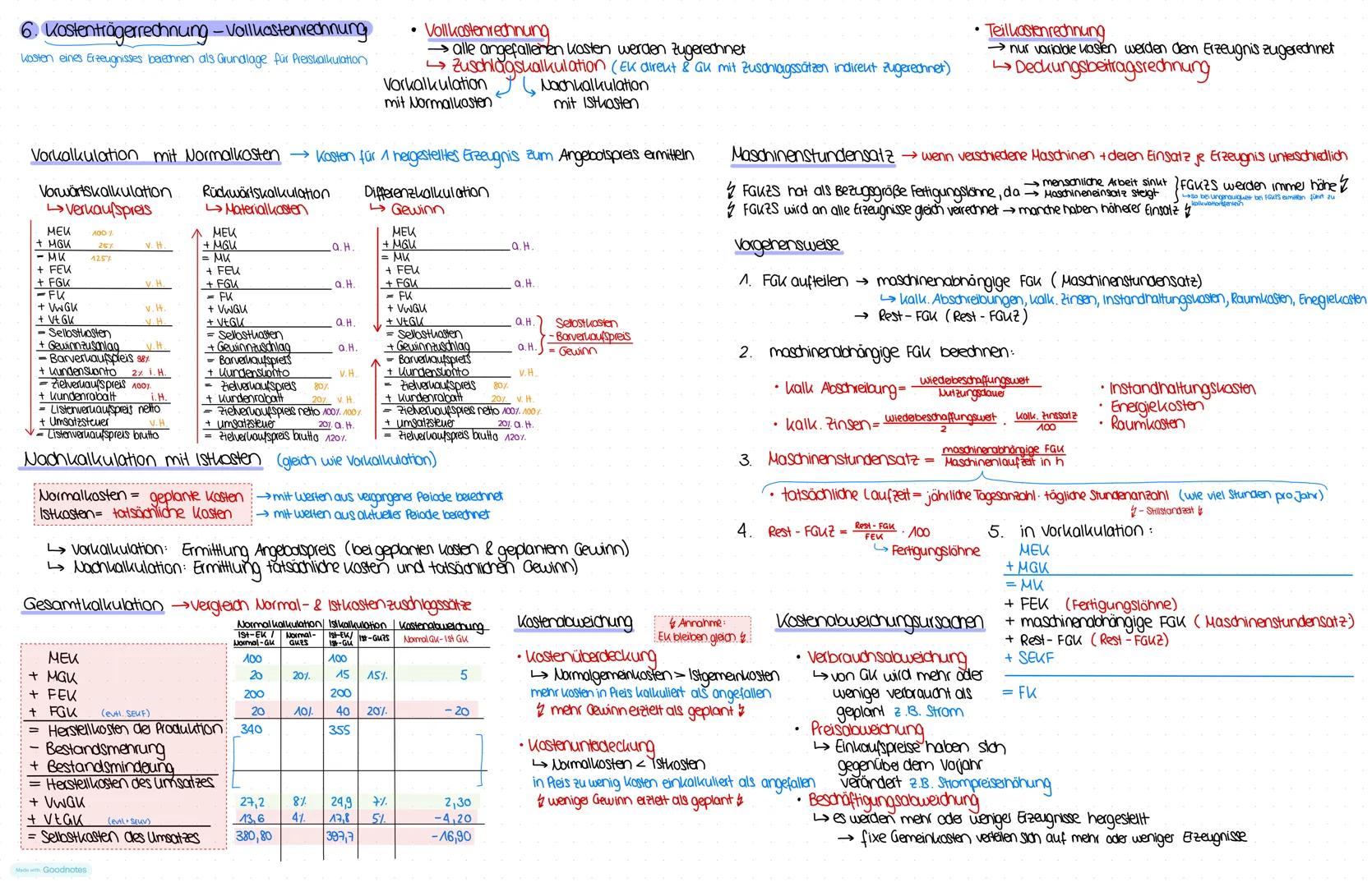 # 1. Aufgaben und Aufbau betriebliches Rechnungswesen
Finanzbuchhaltung externes Rechnungswesen
• ermittelt Gesamtergebnis (alle Geschäfts