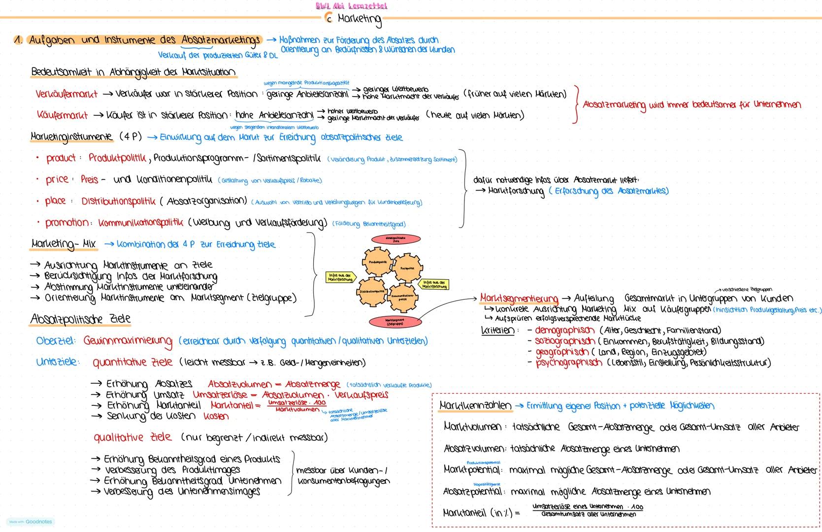 # BWL Abi Lerazettel
## Marketing
1. Aufgaben und instrumente des Absatzmarketings → Haßnahmen zur Förderung des Absatzes durch
Verkauf der