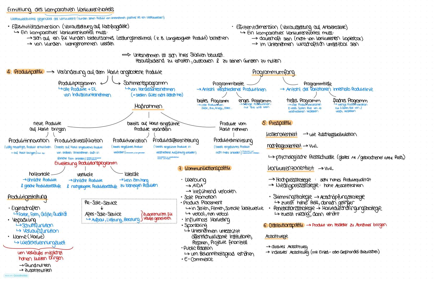 # BWL Abi Lerazettel
## Marketing
1. Aufgaben und instrumente des Absatzmarketings → Haßnahmen zur Förderung des Absatzes durch
Verkauf der