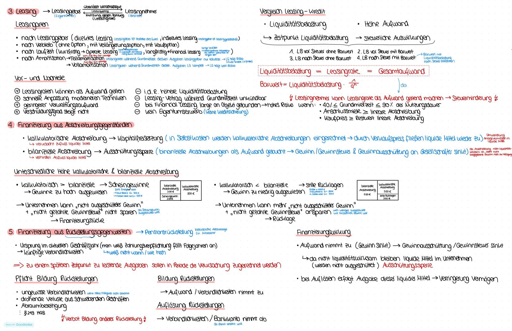 # BL Abi Lerazettel
E Reantsformunabhängige Finanzierungsentscheidungen
1. Finanzierung
Finanzierung us Investitionen
| Aktiva | Passiva