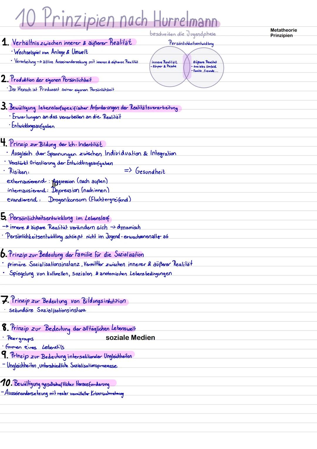 # 10 Prinzipien nach Hurrelmann
Metatheorie
Prinzipien
beschreiben die Jugendphase
**1. Verhältnis zwischen innerer & äußerer Realität**