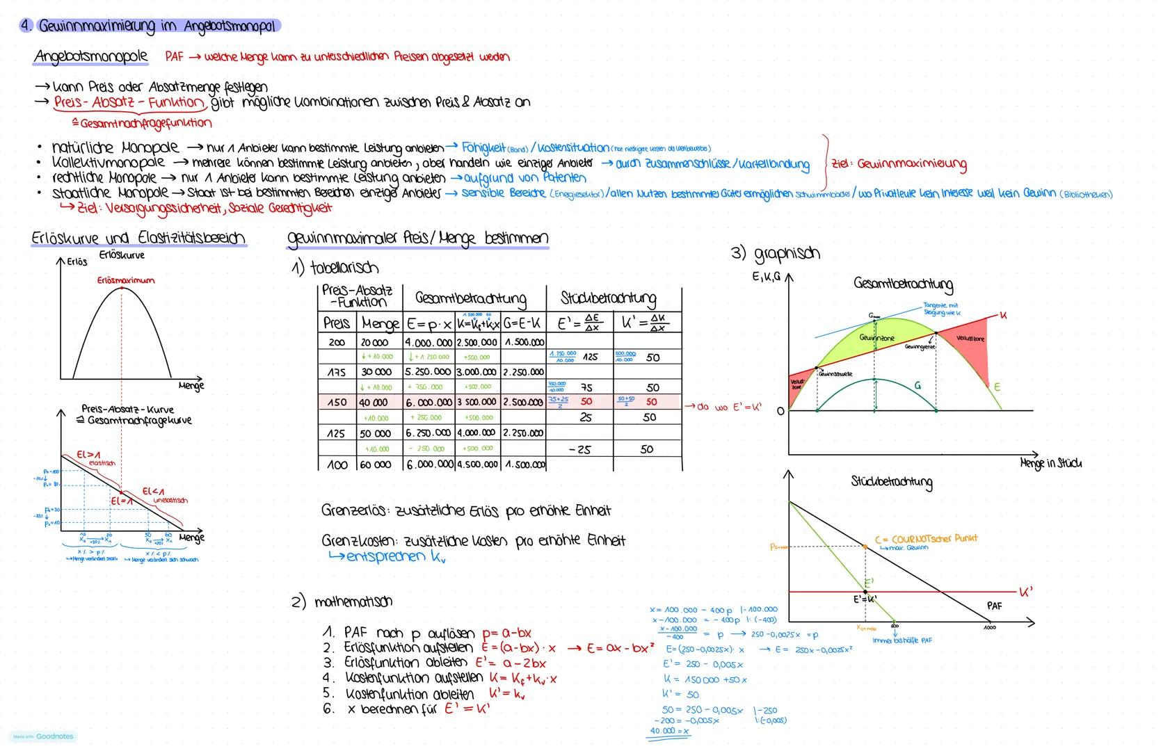 1 Markt und Marktformen
Wok Abi karnzettel
8 Preisbildung auf verschiedenen Arten von Märkten
Markt: Ort der Preisbildung (wo Angelobot und