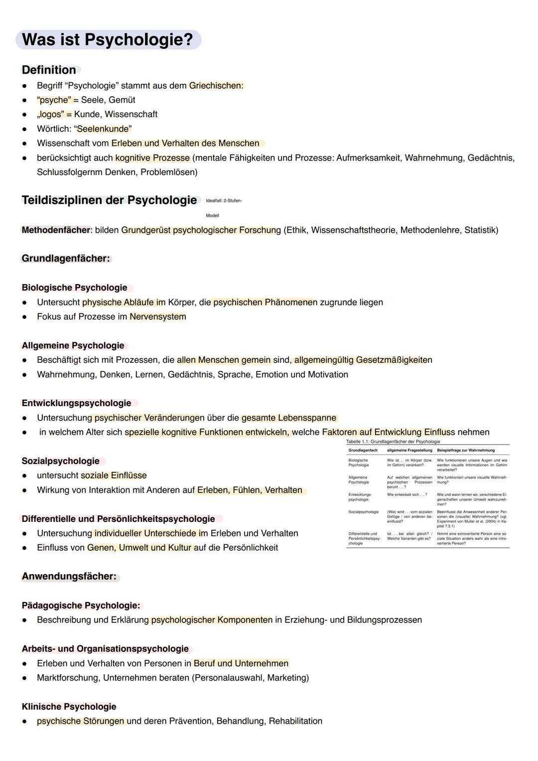 Psychologie Aufnahmetest