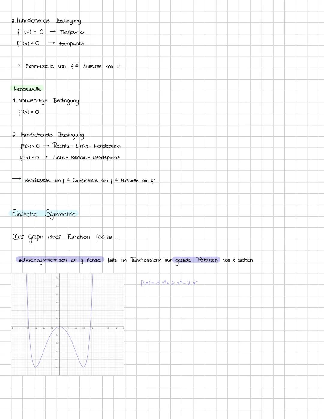 # 1.hinreichende Bedingung
$f''(x) > 0$ $\rightarrow$ Tiefpunkt
$f''(x) < 0$ $\rightarrow$ Hochpunkt
$\rightarrow$ Extremstelle von $f$