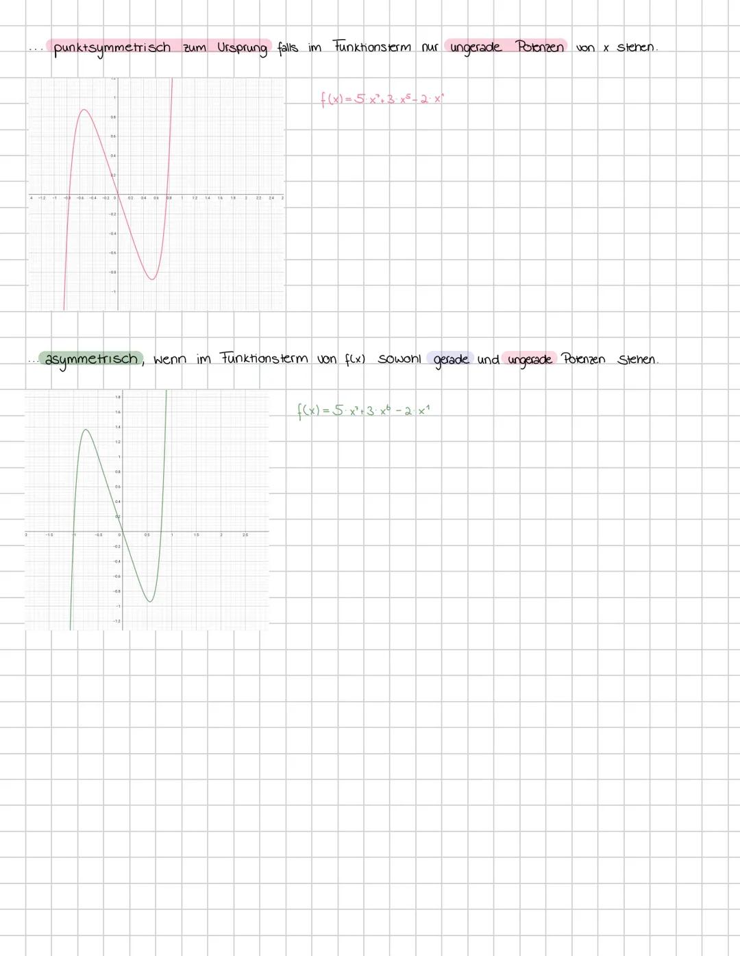 # 1.hinreichende Bedingung
$f''(x) > 0$ $\rightarrow$ Tiefpunkt
$f''(x) < 0$ $\rightarrow$ Hochpunkt
$\rightarrow$ Extremstelle von $f$