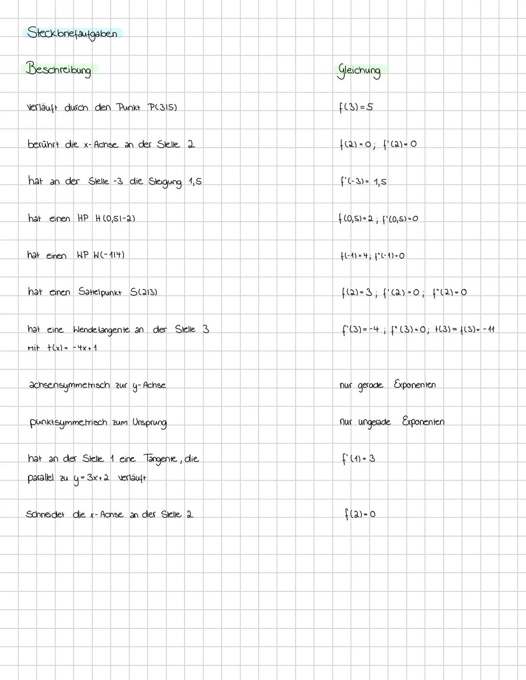 # 1.hinreichende Bedingung
$f''(x) > 0$ $\rightarrow$ Tiefpunkt
$f''(x) < 0$ $\rightarrow$ Hochpunkt
$\rightarrow$ Extremstelle von $f$