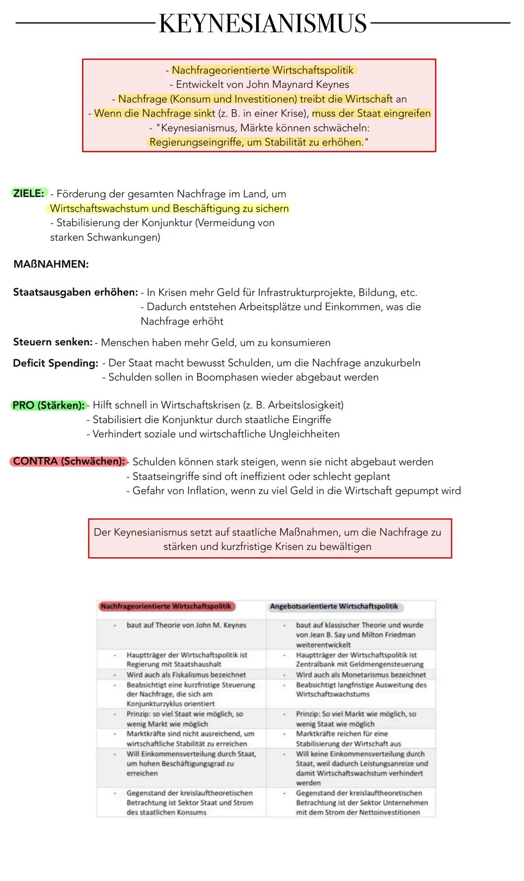 # KEYNESIANISMUS
- Nachfrageorientierte Wirtschaftspolitik
- Entwickelt von John Maynard Keynes
- Nachfrage (Konsum und Investitionen) trei