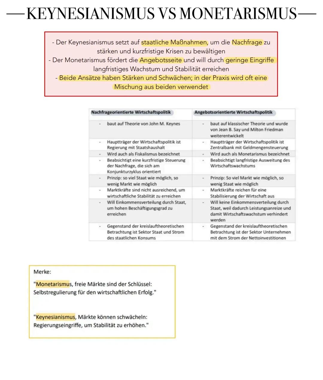 # KEYNESIANISMUS
- Nachfrageorientierte Wirtschaftspolitik
- Entwickelt von John Maynard Keynes
- Nachfrage (Konsum und Investitionen) trei