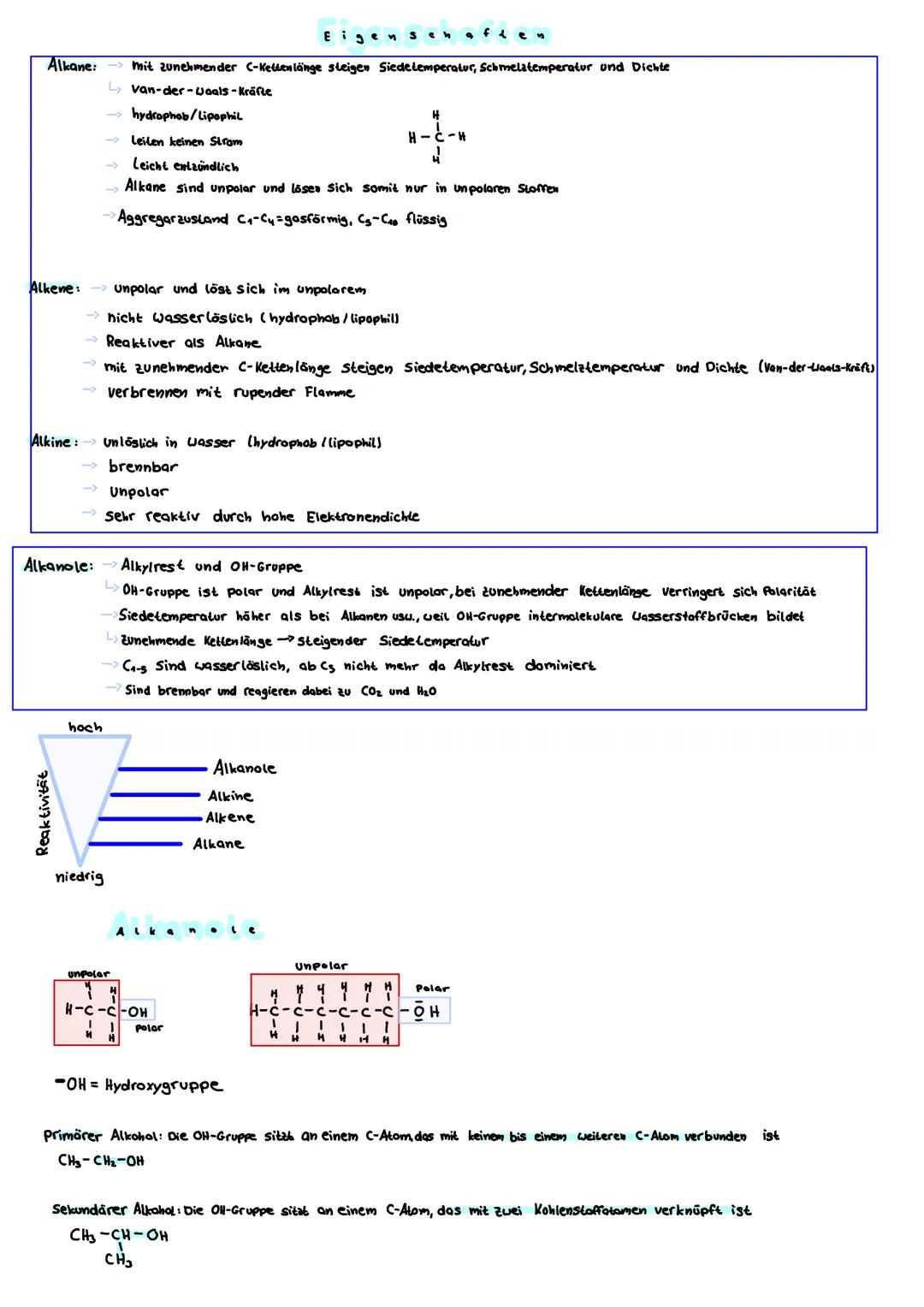 # Lernblatt
Themen: Grundlagen der organischen Chemie, Zeichnen von Lewis Formel, IUPAC-Nomenklatur, Isomere,
Stoffklasse Alkane, Alkene, A