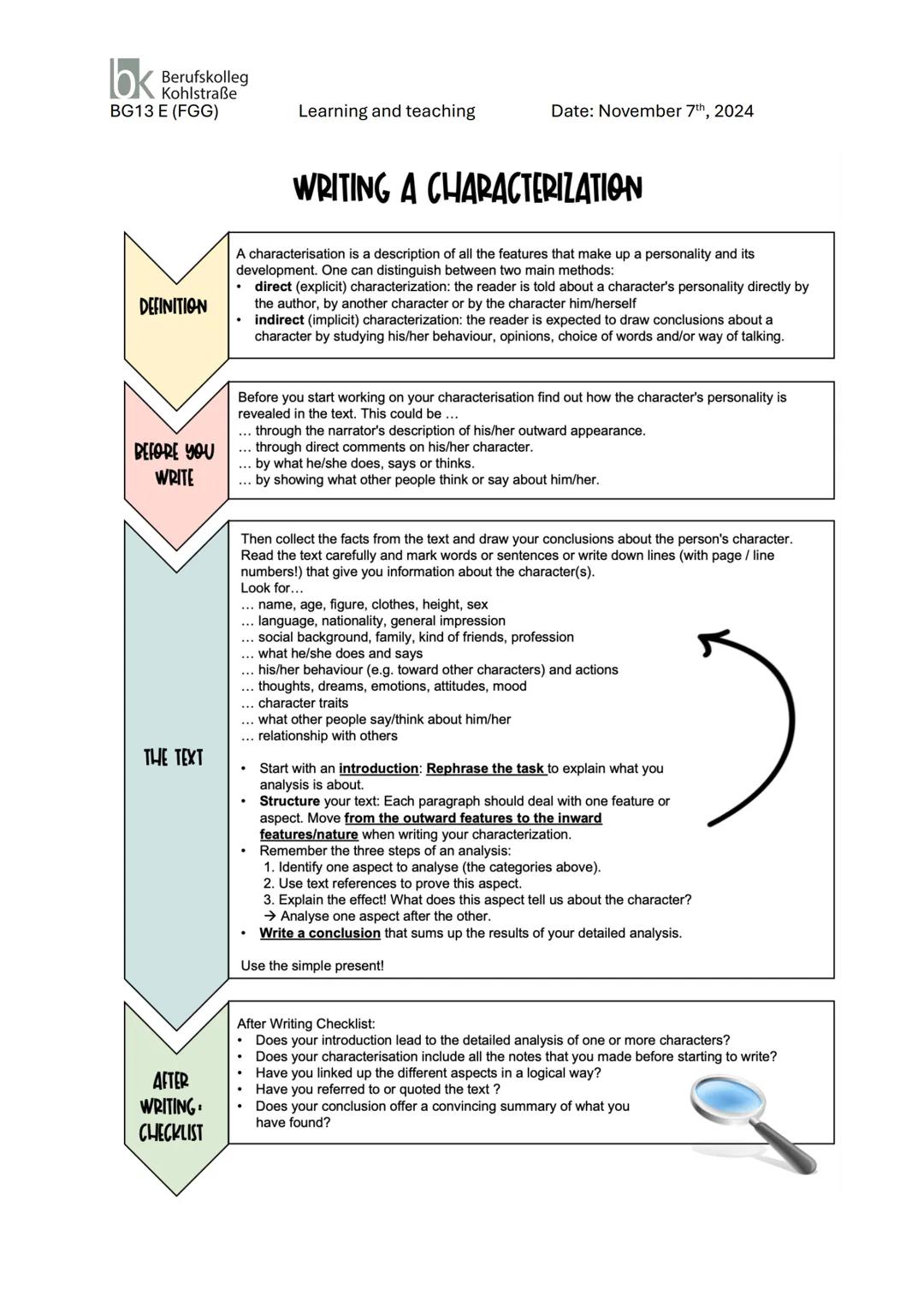 # Berufskolleg
Kohlstraße
BG13 E (FGG)
Learning and teaching
Date: November 7th, 2024
# WRITING A CHARACTERIZATION
DEFINITION
A chara