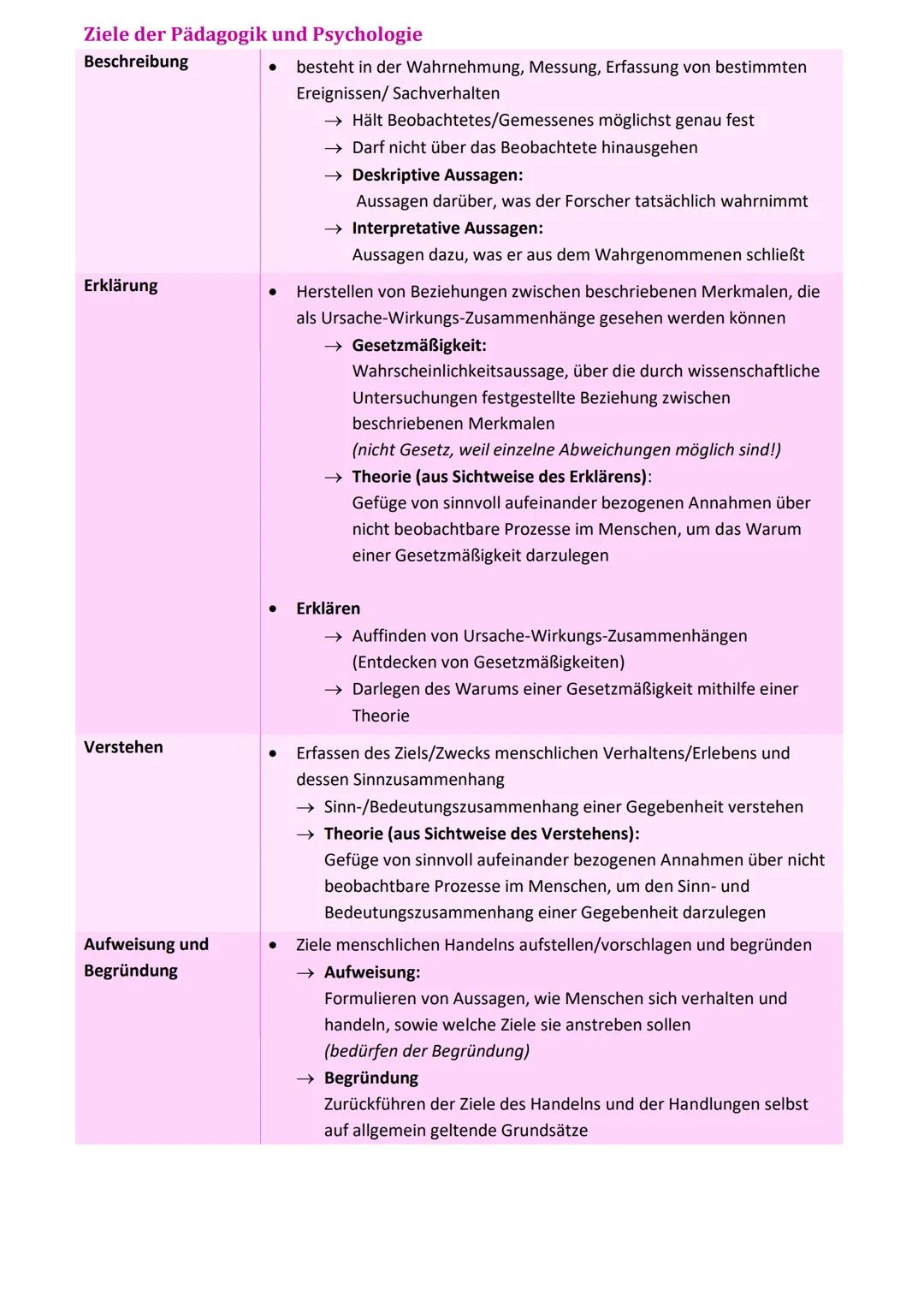 LPE3 - Pädagogik und Psychologie als
Wissenschaft
Zentrale Fragestellungen der Pädagogik
Gegenstand der Pädagogik
Gegenstand der Pädagogik i