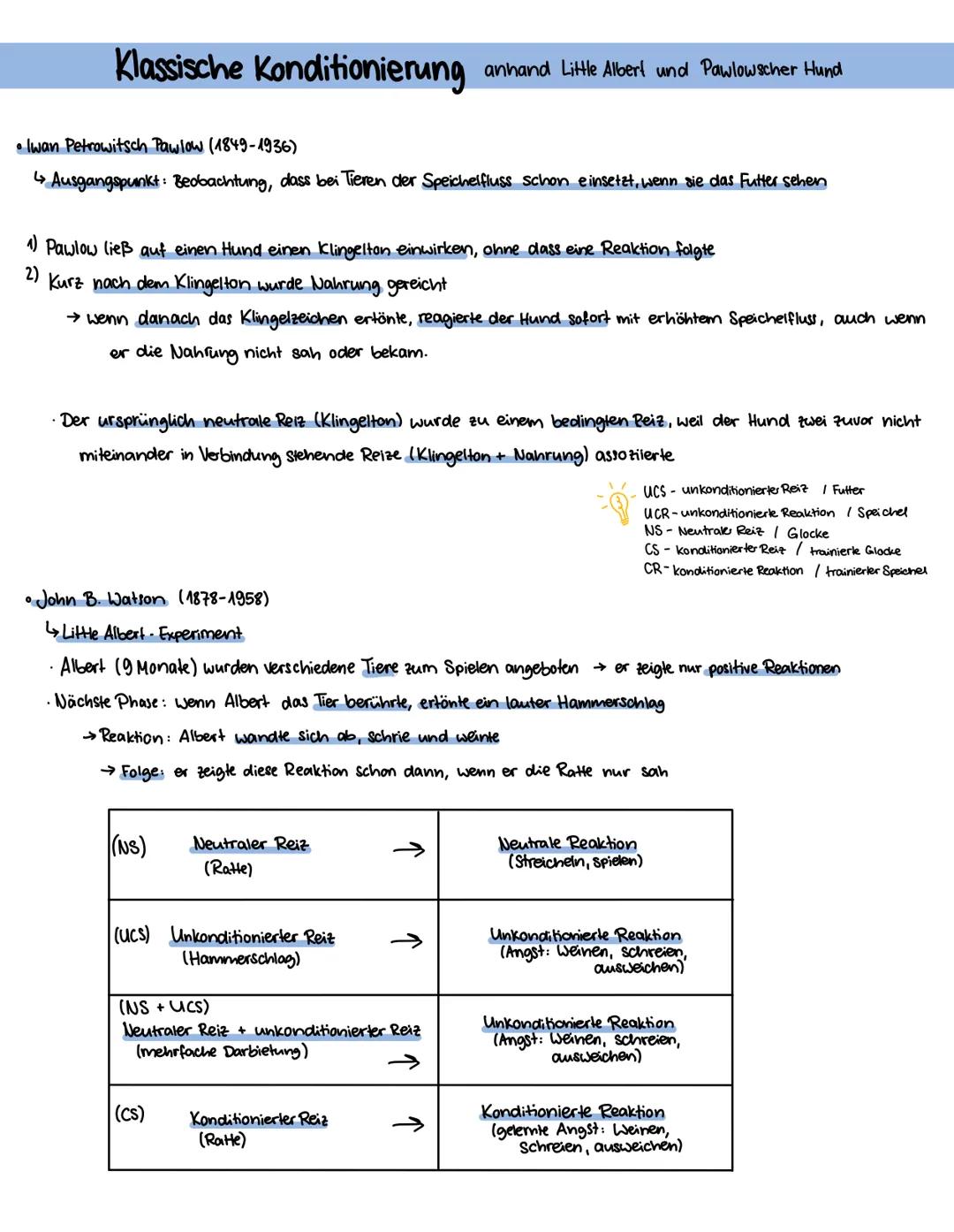 Klassische Konditionierung anhand Litle Albert und Pawlowscher Hund
• Iwan Petrowitsch Pawlow (1849-1936)
↳ Ausgangspunkt: Beobachtung, dass