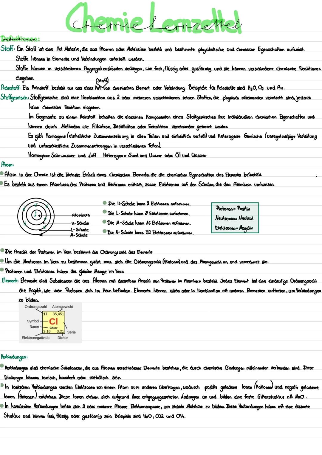 # Chemie Lemzetter
Definitionen:
Stoff: Ein Stoff ist eine Art Materie, die aus Atomen oder Molekülen besteht und bestimmte physikalische