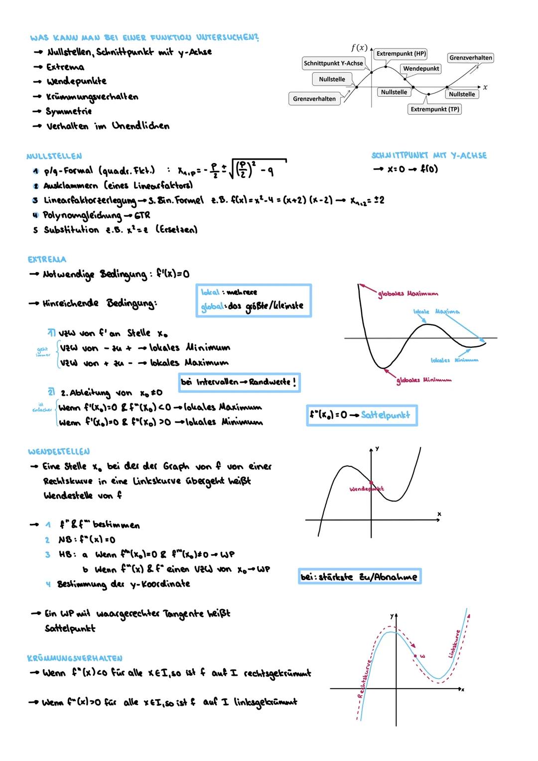 ## Analysis
### GRUNDLAGEN FUNKTIONEN
**LINEARE FUNKTION**  y=mx+n
**QUADRATISCHE FUNKTION** y=ax²+bx+c
→ Normalparabel: y=x²
→ Normalfo