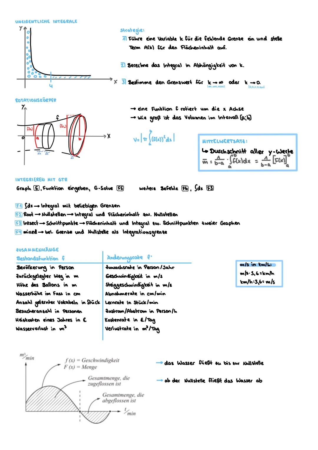 ## Analysis
### GRUNDLAGEN FUNKTIONEN
**LINEARE FUNKTION**  y=mx+n
**QUADRATISCHE FUNKTION** y=ax²+bx+c
→ Normalparabel: y=x²
→ Normalfo