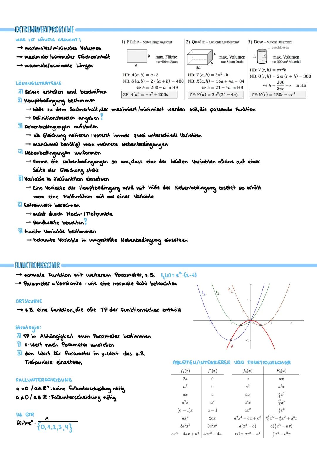 ## Analysis
### GRUNDLAGEN FUNKTIONEN
**LINEARE FUNKTION**  y=mx+n
**QUADRATISCHE FUNKTION** y=ax²+bx+c
→ Normalparabel: y=x²
→ Normalfo