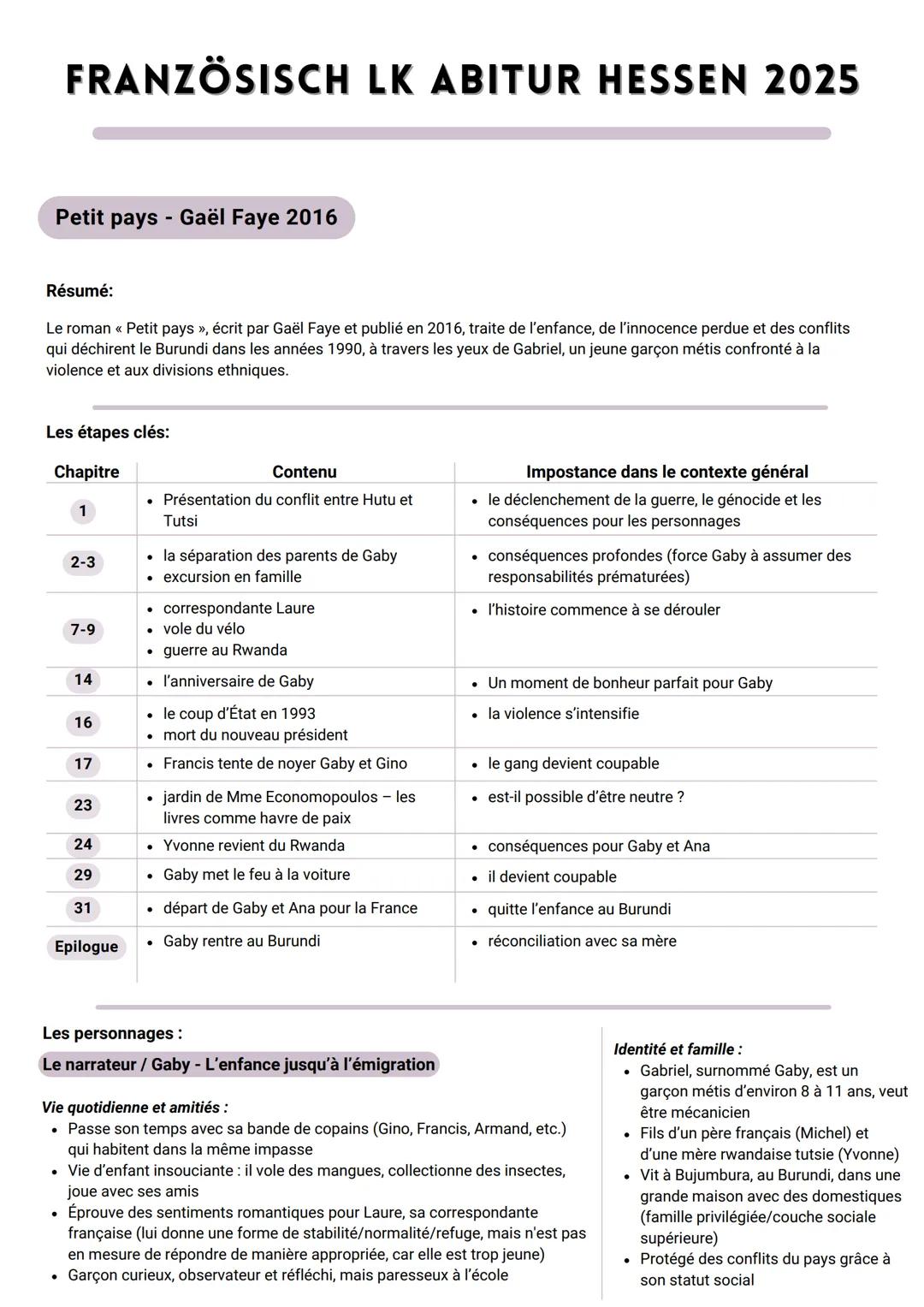 # FRANZÖSISCH LK ABITUR HESSEN 2025
Petit pays - Gaël Faye 2016
Résumé:
Le roman « Petit pays », écrit par Gaël Faye et publié en 2016, t