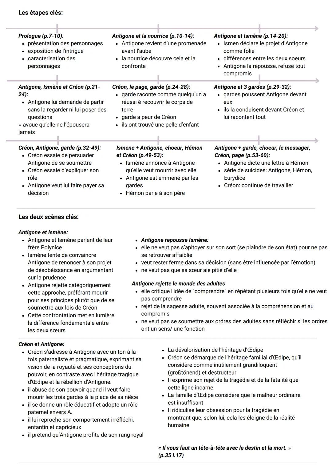 # FRANZÖSISCH LK ABITUR HESSEN 2025
Petit pays - Gaël Faye 2016
Résumé:
Le roman « Petit pays », écrit par Gaël Faye et publié en 2016, t