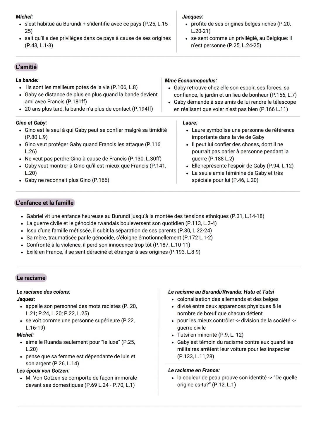 # FRANZÖSISCH LK ABITUR HESSEN 2025
Petit pays - Gaël Faye 2016
Résumé:
Le roman « Petit pays », écrit par Gaël Faye et publié en 2016, t