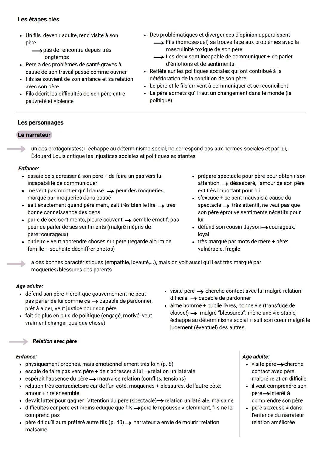 # FRANZÖSISCH LK ABITUR HESSEN 2025
Petit pays - Gaël Faye 2016
Résumé:
Le roman « Petit pays », écrit par Gaël Faye et publié en 2016, t