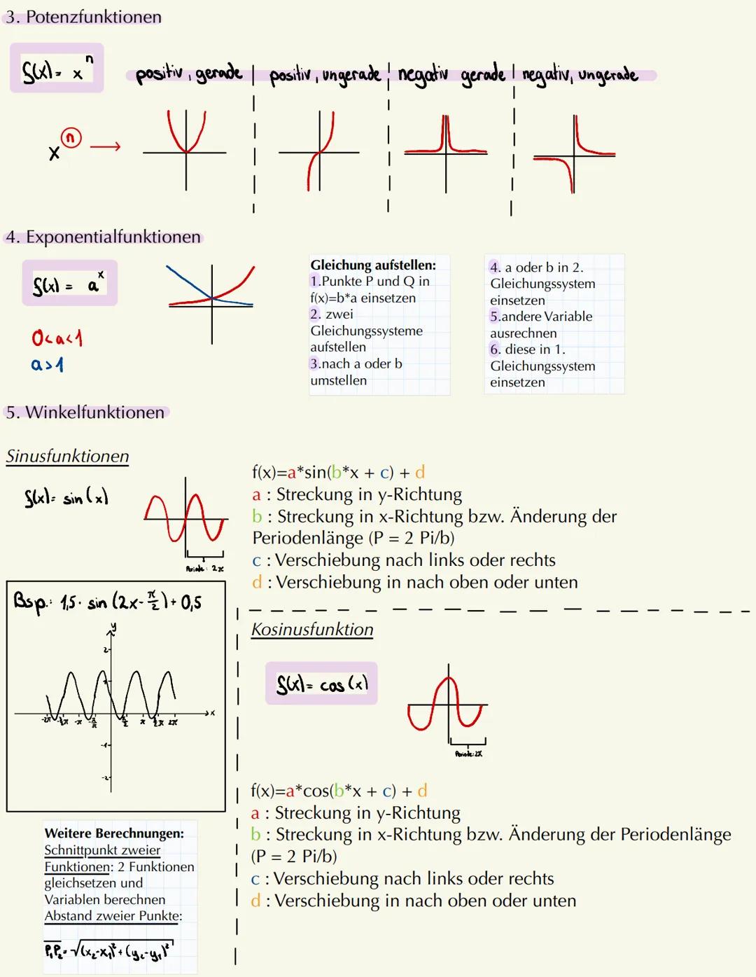 # Mathe - BLF Vorbereitung
Prozentrechnung
$G=\frac{W}{P}$ $H \cdot G \cdot p$ $p=\frac{W}{G}$
$G$. Grundwert
$W$= Prozentwert
$p$= Proze