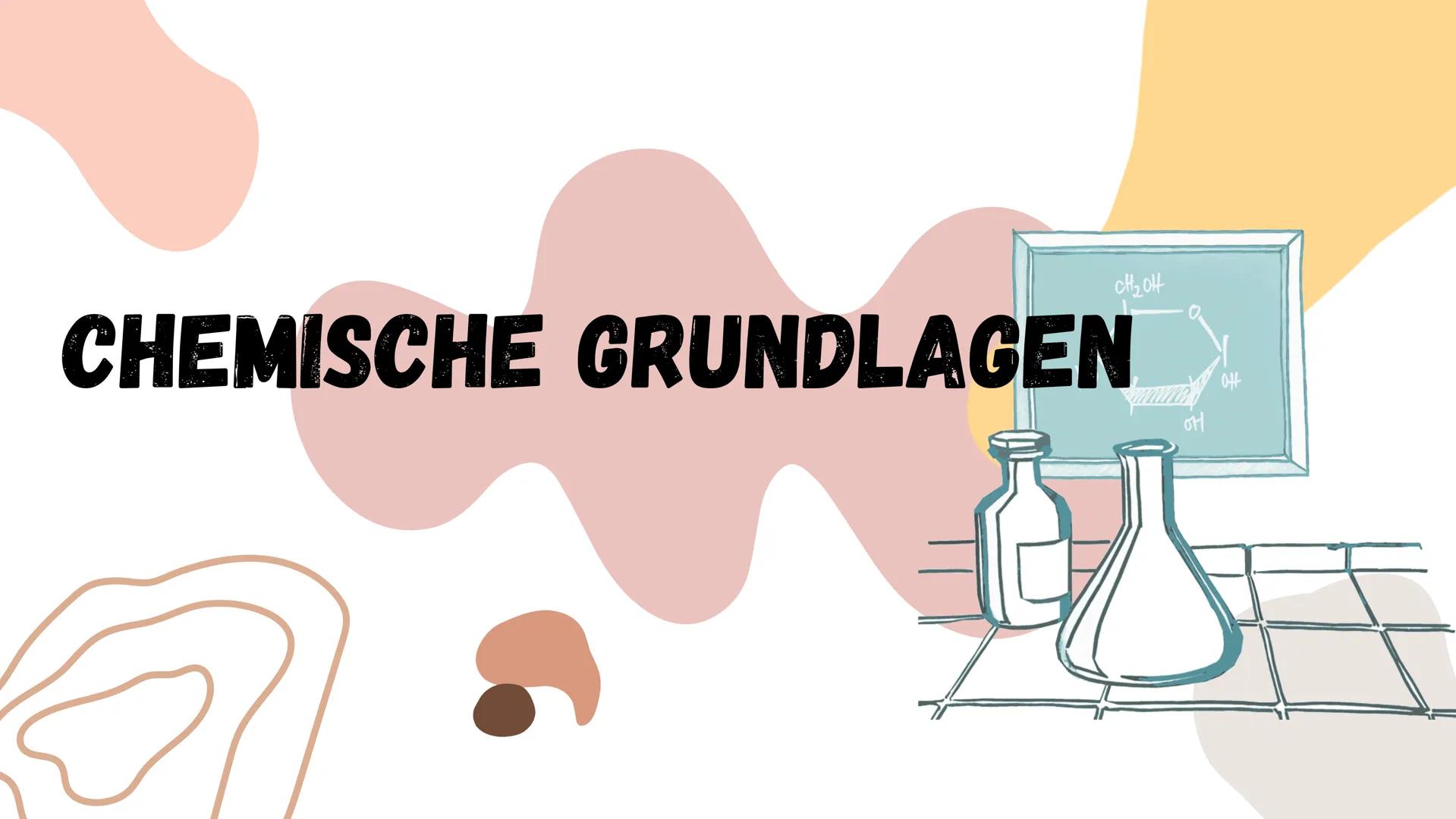 # STOFFWECHSEL # INHALTSVERZEICHNIS
ΟΙ Chemische Grundlagen
02 Aufbauender Stoffwechsel (Assimilation)
03 Abbauender Stoffwechsel (Dissim