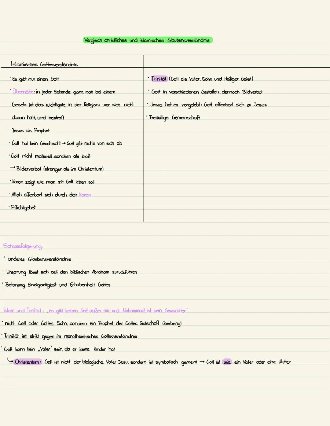 Q2.1 Grundvorstellungen in Bibel und Tradition. Wie ist Gott?
Gottesbilder:
JHWH: Im alten Testament
Jahwe, Gott offenbart sich Mose der f