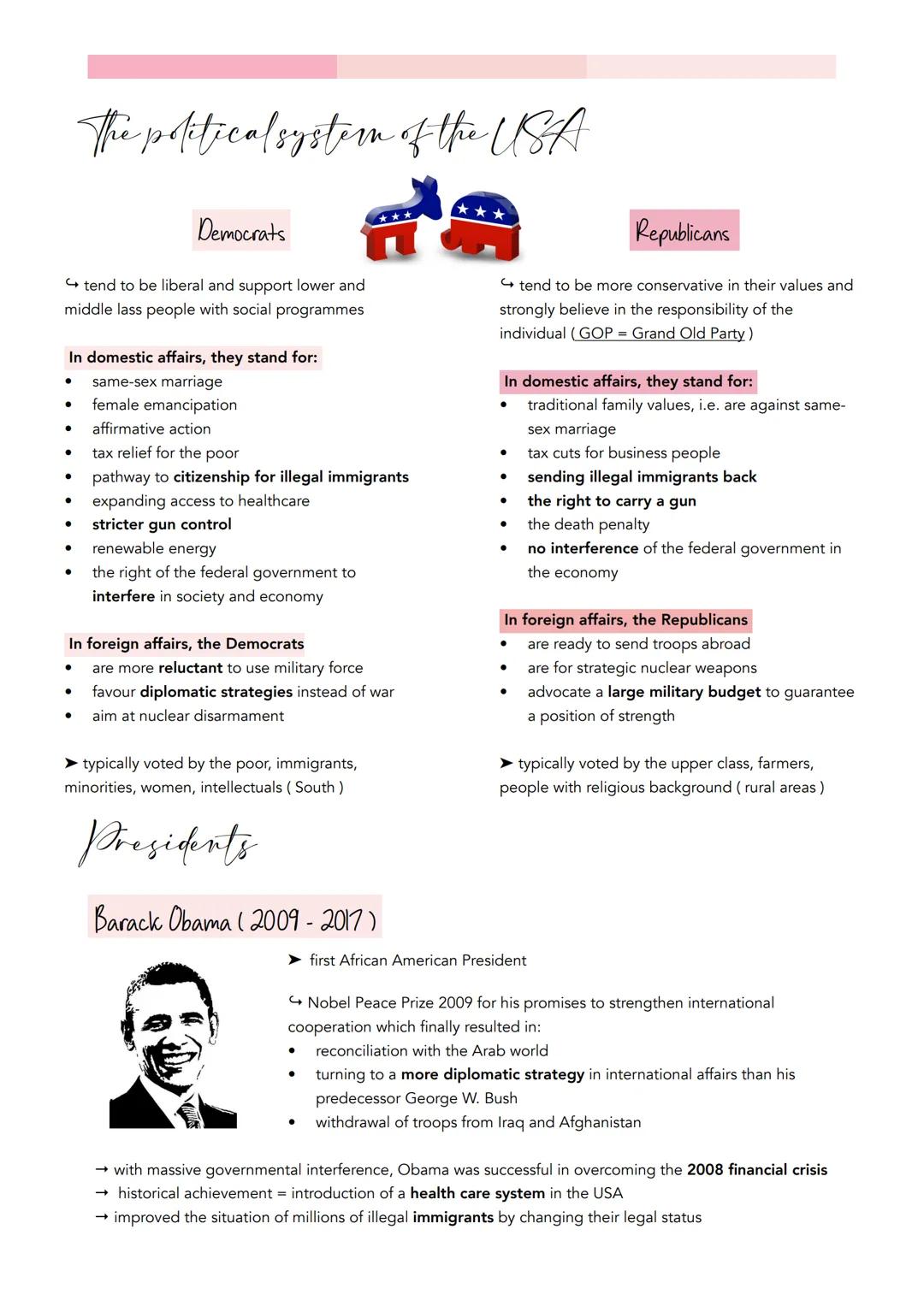 --- OCR Start ---
Q1 Ideals and realities
Q1.1 The USA - the formation of a nation
development and principles of American democracy and the