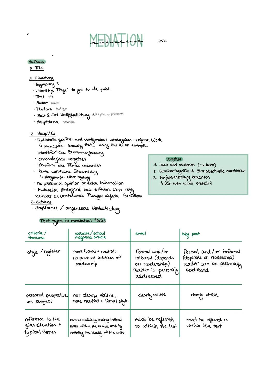 --- OCR Start ---
MEDIATION
25.
Aufbau
0. Titel
1. Einleitung
Begrüßung?
• unnötige Frage to get to the point
Titel
Autor author
Testart tex