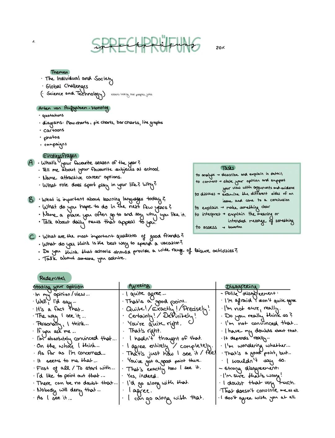 Sprechprüfung - Abitur Englisch