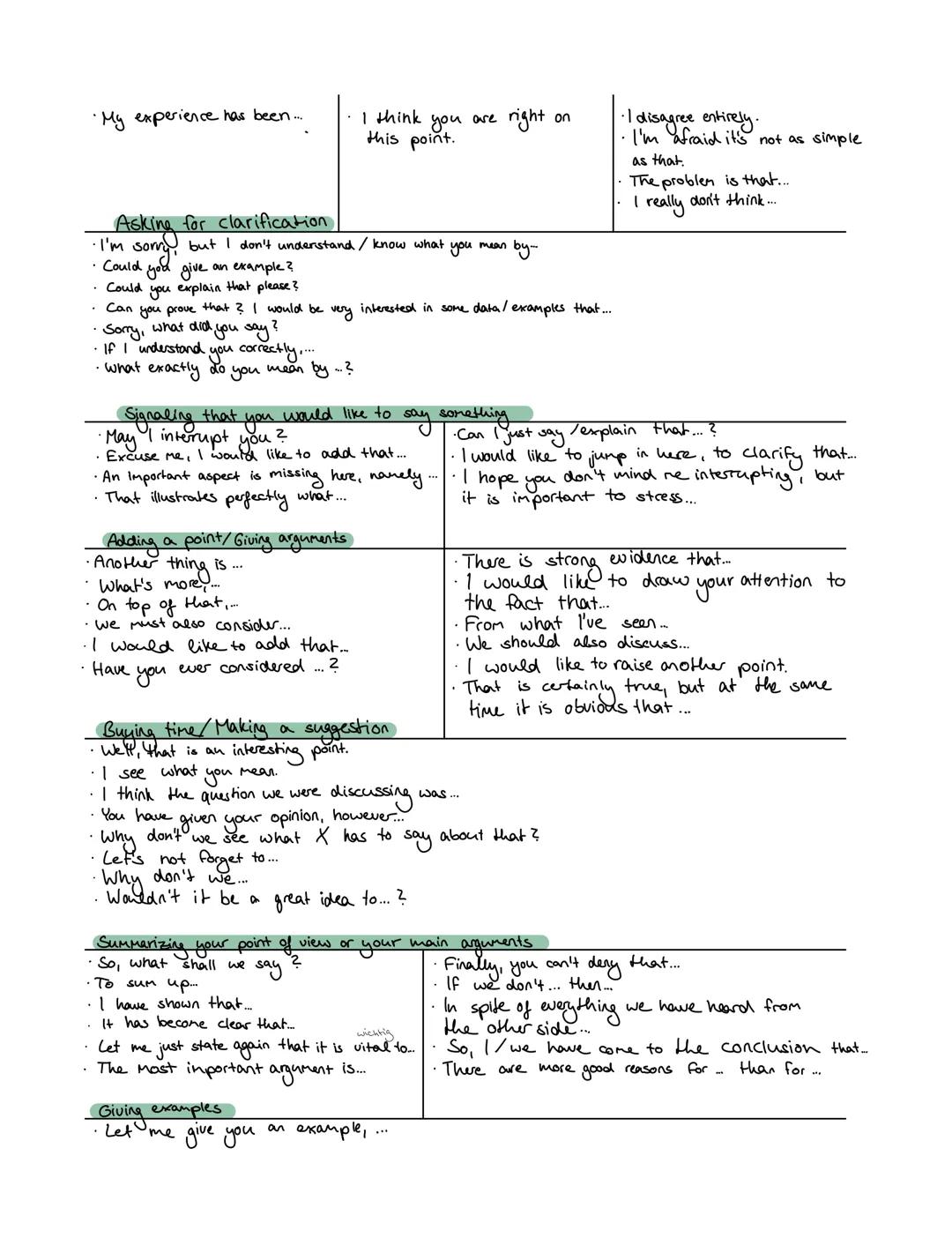 Themen
SPRECHPRÜFUNG
The Individual and Society
Global Challenges
(Science and Technology) rotors taking over peoples jobs
Arten von Aufgab