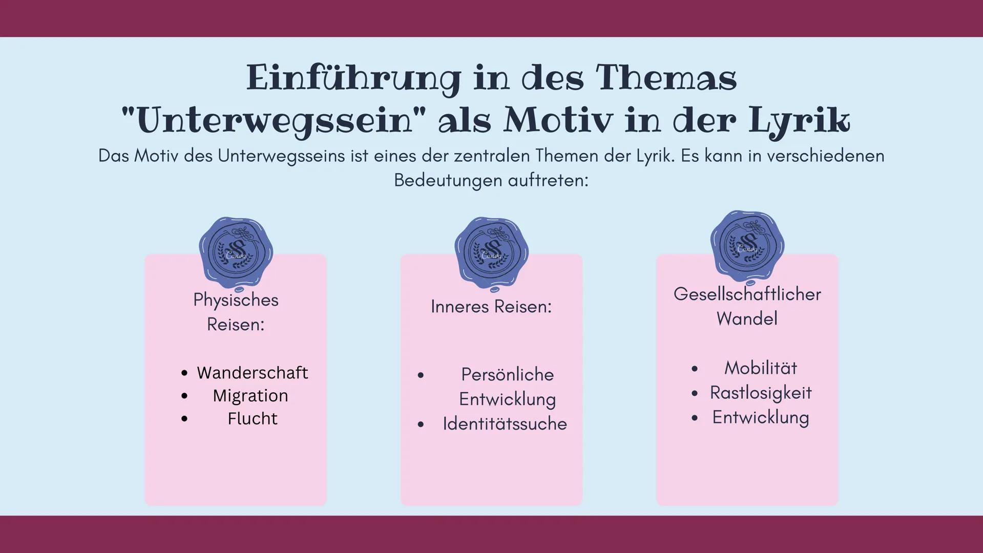 # Lyrik
Deutsch GK Abitur 2025 --- OCR Start ---
Inhaltsver- 1 Einleitung
zeichnis
2
"Unterwegs sein"
3
Epochen
4
Unterwegs sein in den Epo
