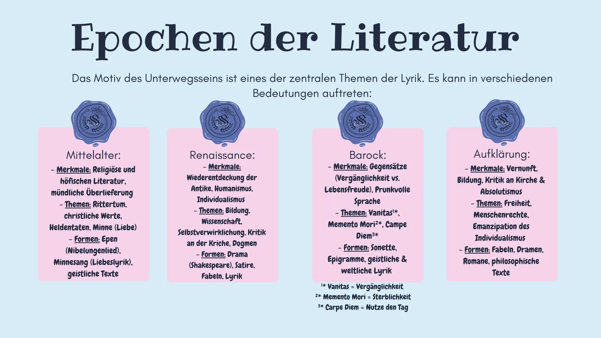 # Lyrik
Deutsch GK Abitur 2025 --- OCR Start ---
Inhaltsver- 1 Einleitung
zeichnis
2
"Unterwegs sein"
3
Epochen
4
Unterwegs sein in den Epo