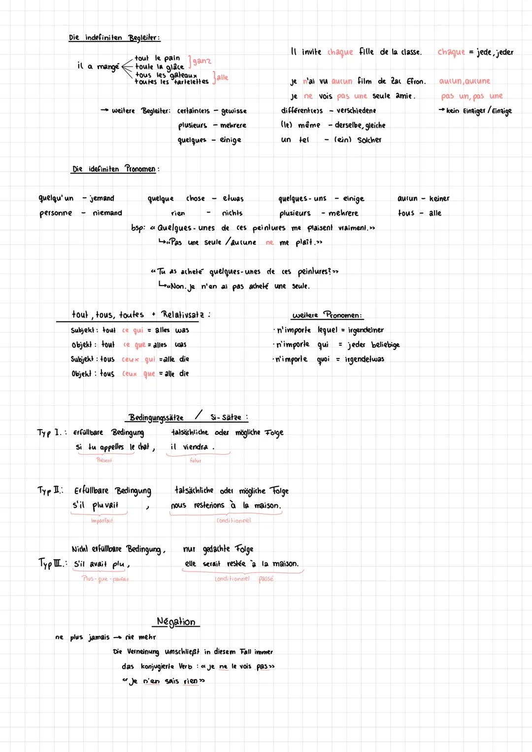 # Grammatik
Passé composé
→Bildung mit avoir:
Avoir
j'ai
tu as
il
participe passé
ns avons
vs avez
elles ont
Paar Beispiele: Vous avez pr
