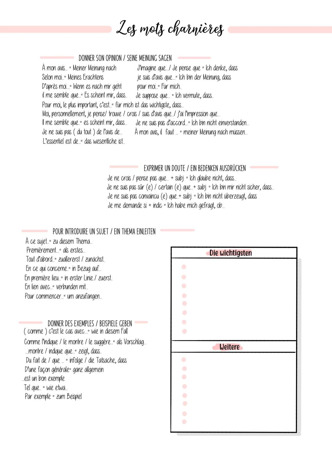# Grammatik
Passé composé
→Bildung mit avoir:
Avoir
j'ai
tu as
il
participe passé
ns avons
vs avez
elles ont
Paar Beispiele: Vous avez pr