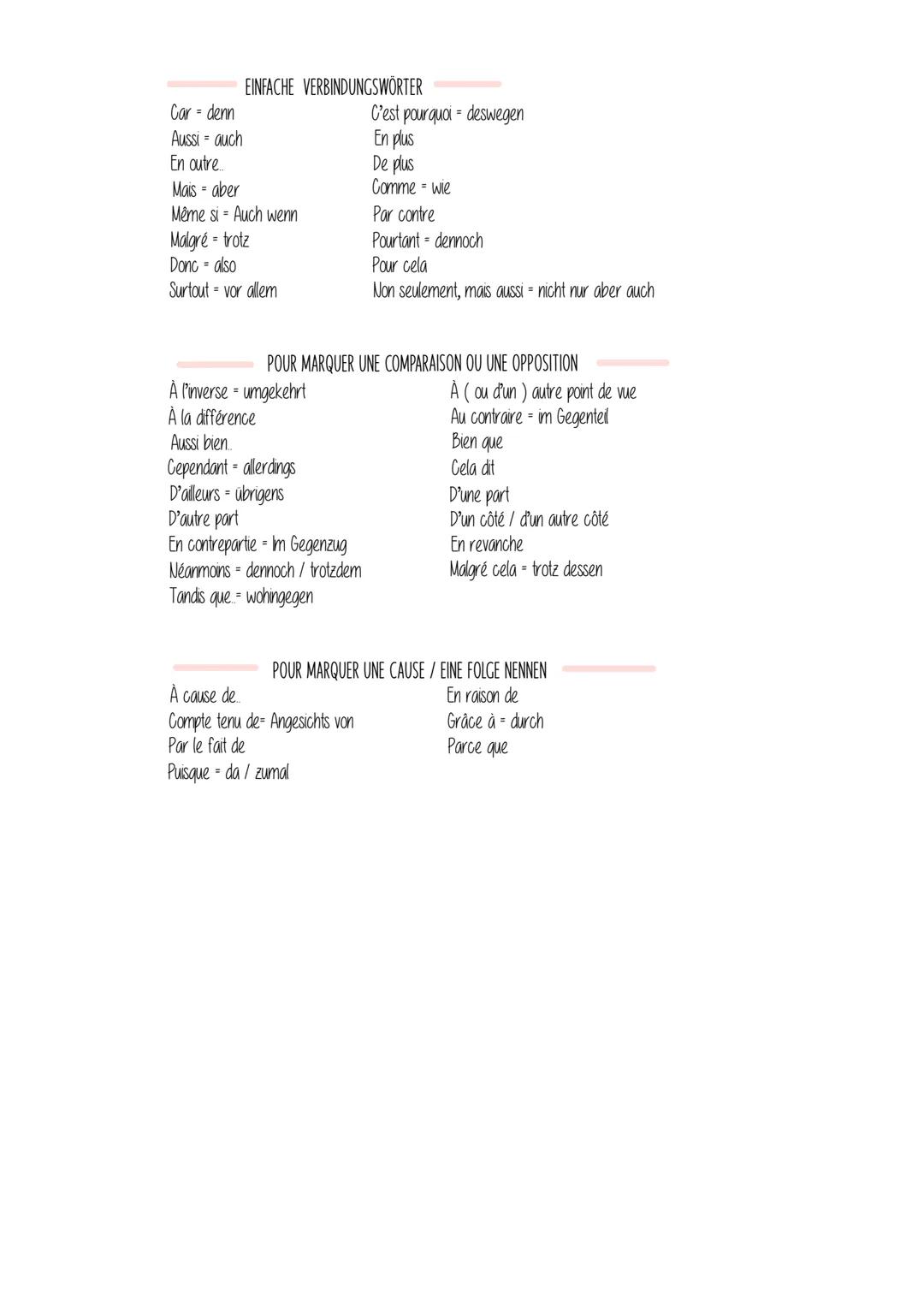 # Grammatik
Passé composé
→Bildung mit avoir:
Avoir
j'ai
tu as
il
participe passé
ns avons
vs avez
elles ont
Paar Beispiele: Vous avez pr