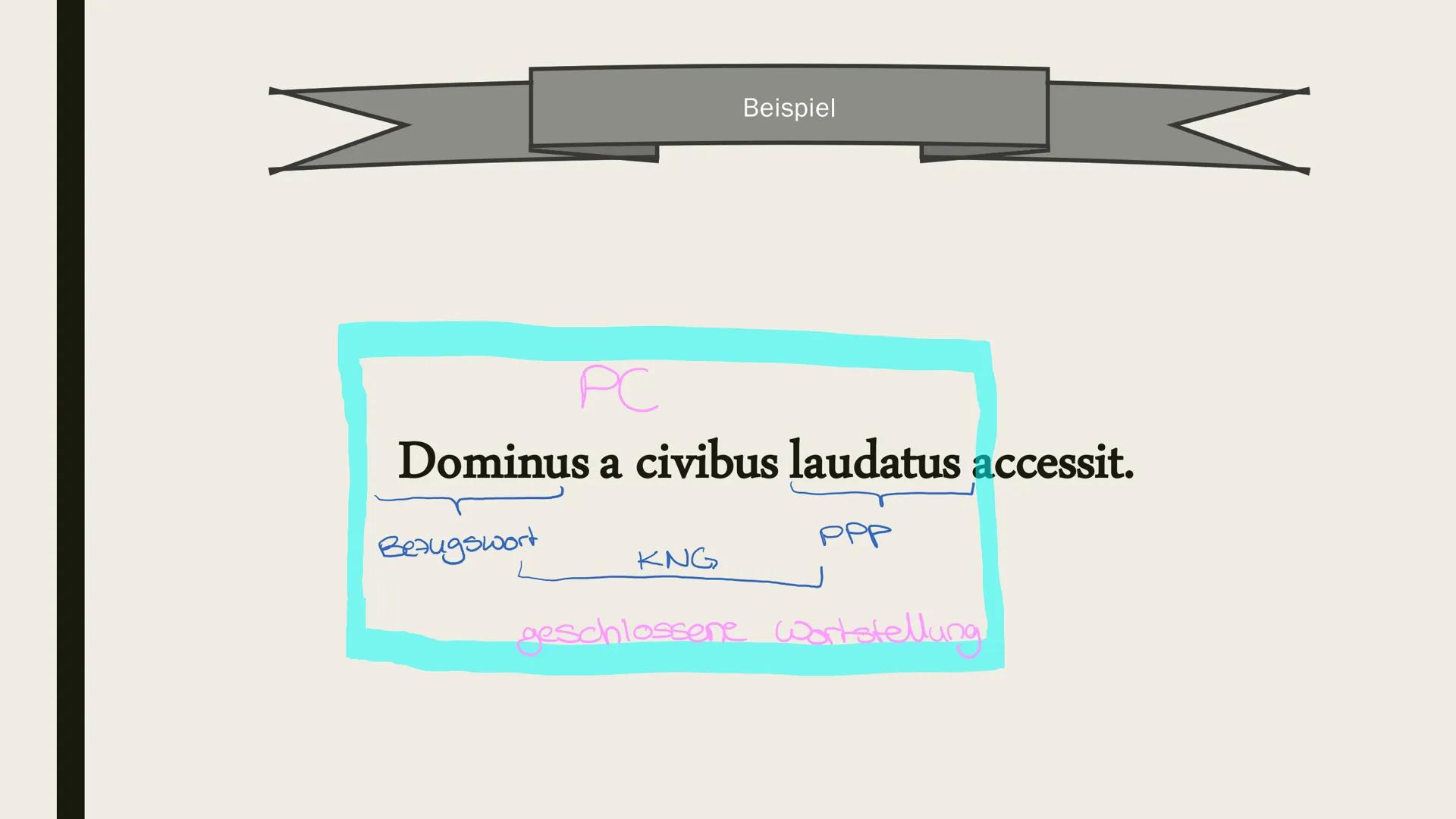 # PARTICIPIUM
# CONIUNCTUM
Auch bekannt als PC # Participium coniunctum
- „Verbundenes Partizip“
→ PPP, PPA
- Partizip im KNG mit einem No