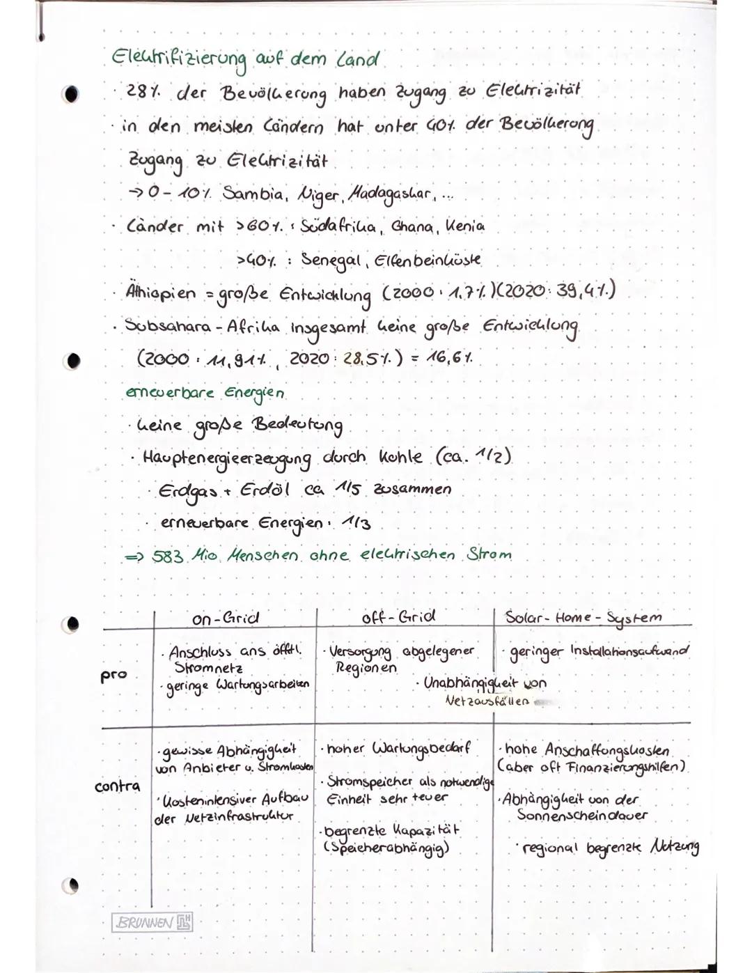 ☑
Subsahara Africa
Entwicklungstheorien
Dependenztheorie = Abhängigkeits theorie
auch heute Gaom Entwicklungsmöglichkeiten durch frühere
Abh