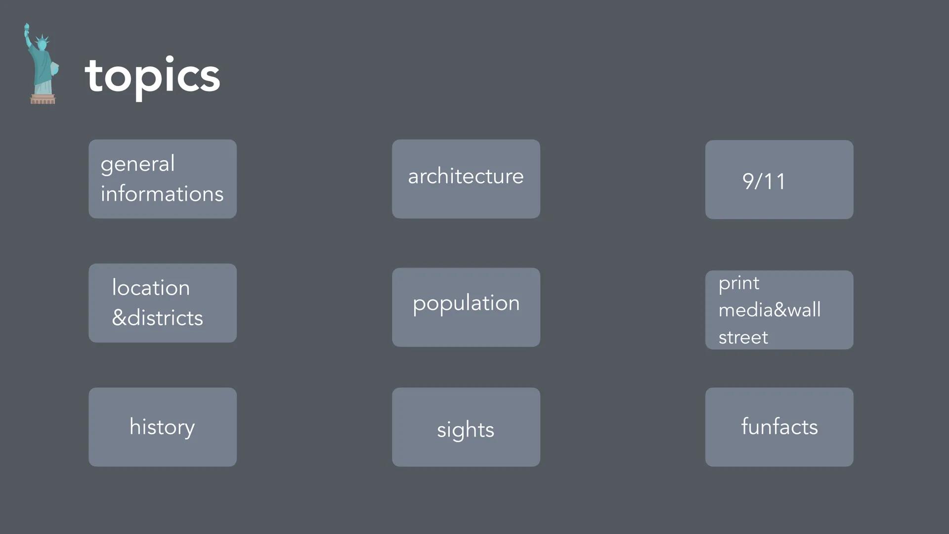 # NEW YORK
CITY # topics
general
informations
architecture
9/11
location
&districts
population
print
media&wall
street
history
sights
funf