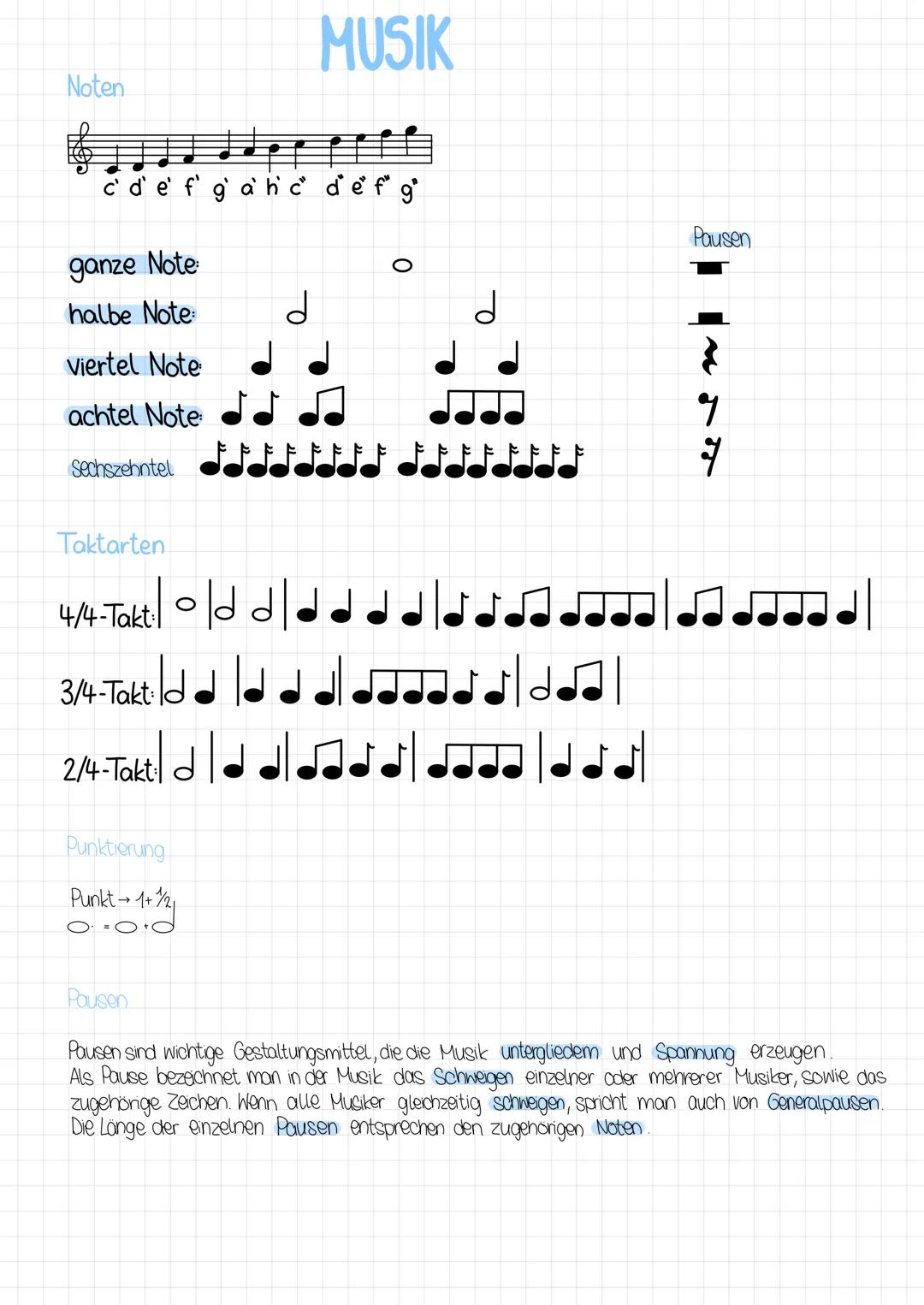# MUSIK
## Noten
```
c d e f g a h c d e f g
```
ganze Note:
halbe Note:
viertel Note:
achtel Note:
Sechzehntel:
## Taktarten
4/4-T