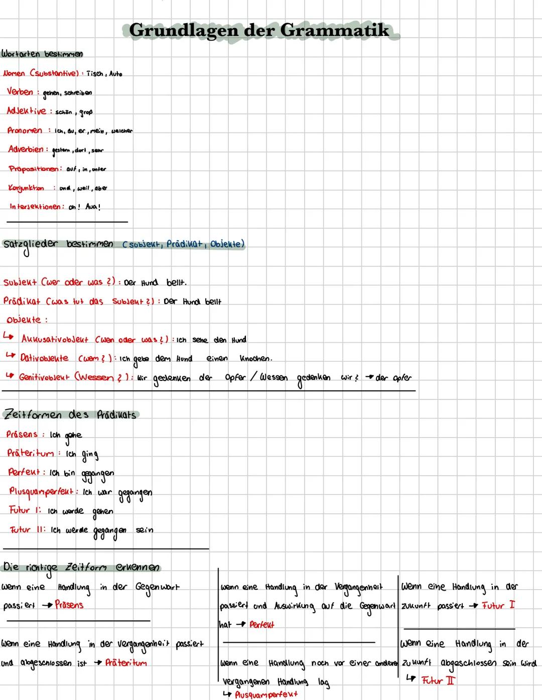 Grundlagen der Grammatik
