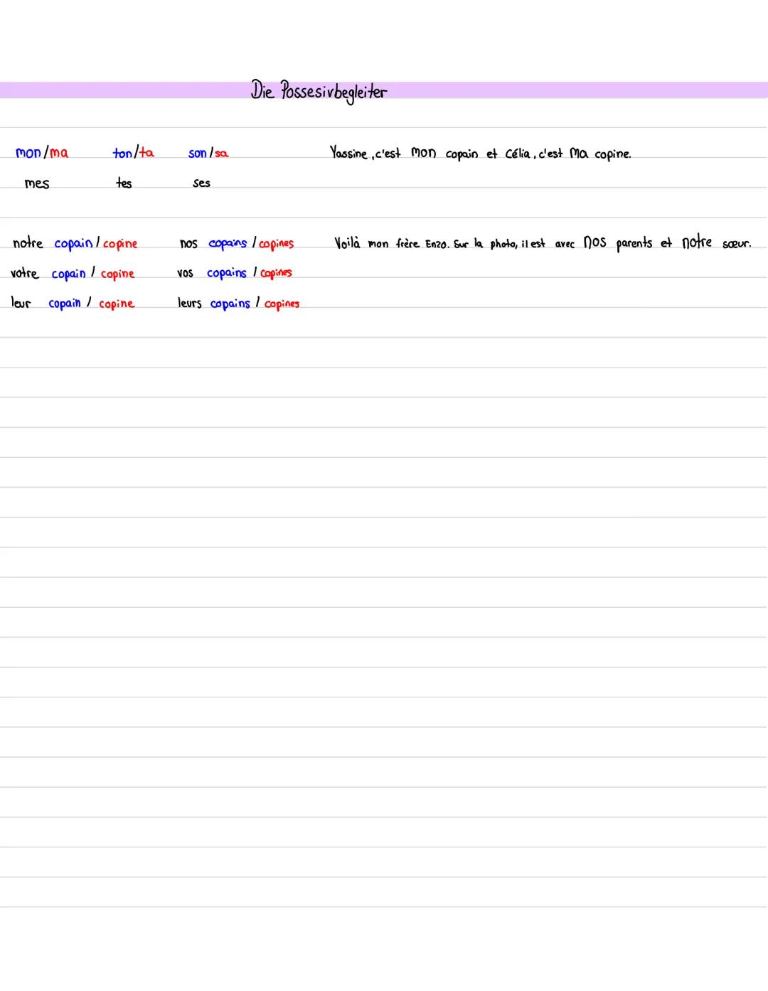 --- OCR Start ---
Lernzettel
best./unbest. Artikal
L'article indefini
best.
le copain (m.)
l'animateur (.m)
la copine (f.)
l'amie (f.)
les c