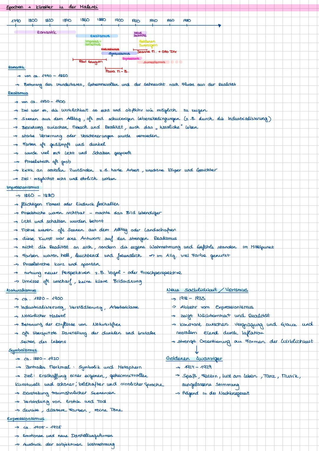 --- OCR Start ---
Epochen
1790
Künstler in der Malerei
1800
1820
1840
1860
1880
1900
1920
1940
1960
1980
Romantik
Realismus
Sachicht
Goldene