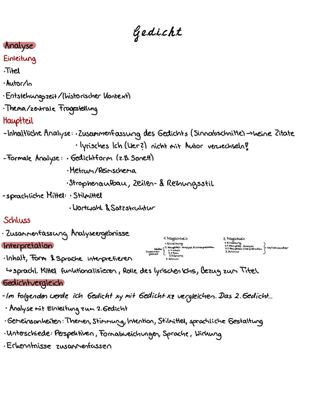 Deutsch Abitur / Epoche
Barock
Aufklärung
Sturm und
Drang
Klassik
Romantik
Realismus
Naturalismus
Expressionismus
Exilliteratur
Trümmerliter