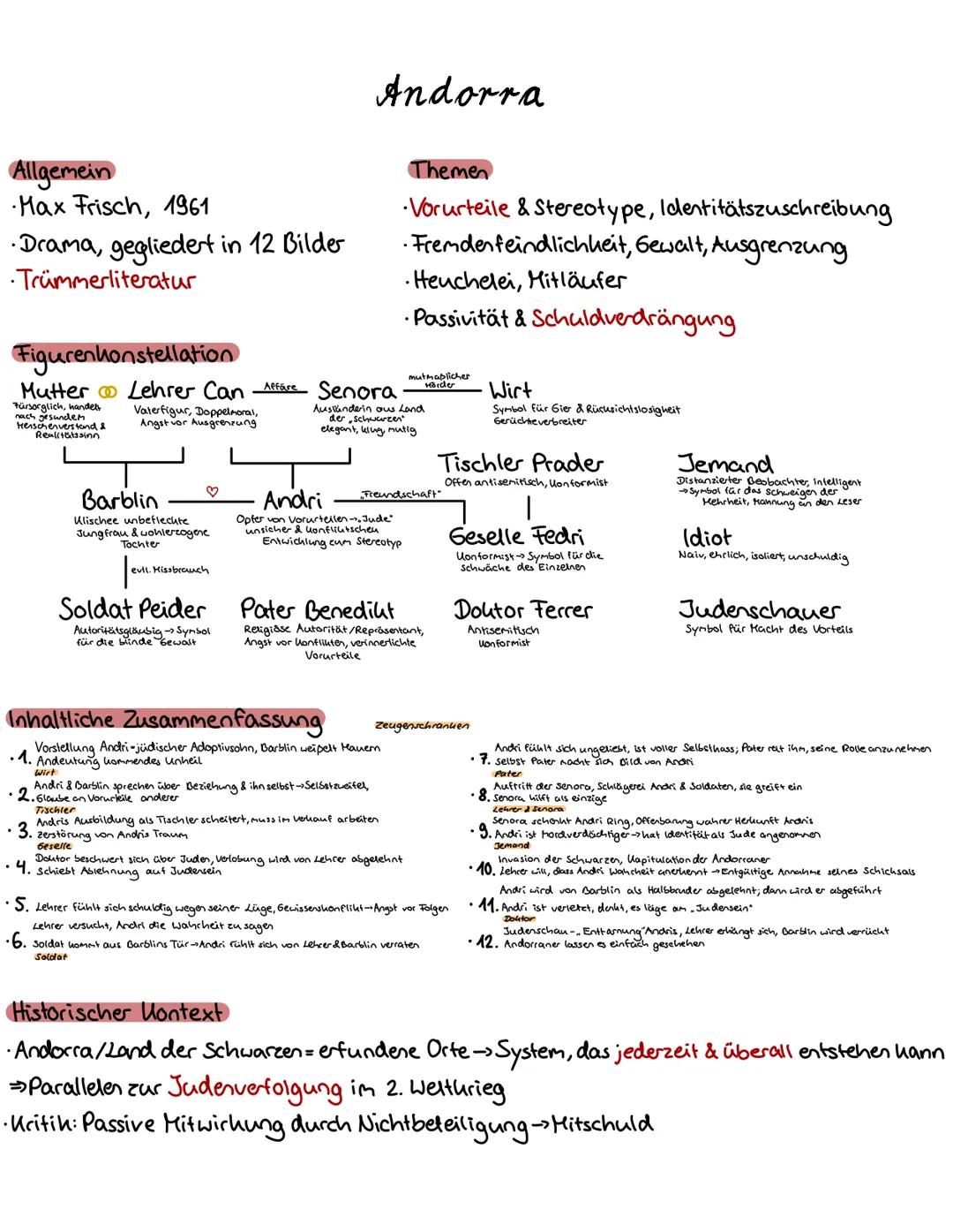 Deutsch Abitur / Epoche
Barock
Aufklärung
Sturm und
Drang
Klassik
Romantik
Realismus
Naturalismus
Expressionismus
Exilliteratur
Trümmerliter