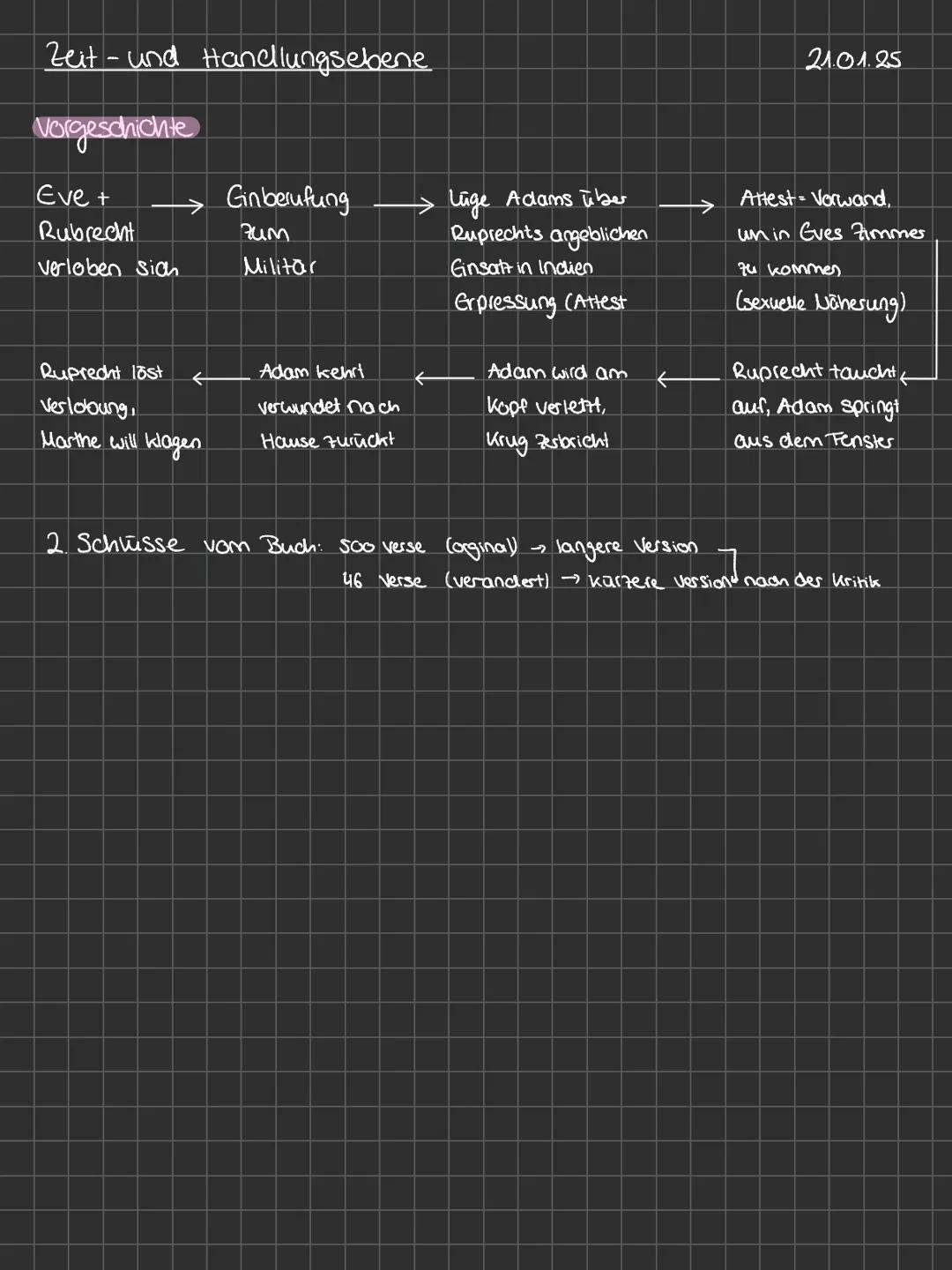 Der zerbrochne Krug
Heinrich von Kleist
Der zerbrochne Krug
Erster und zweiter Auftritt
Was erfahren wir über Adam? Beschreibt sein Auss