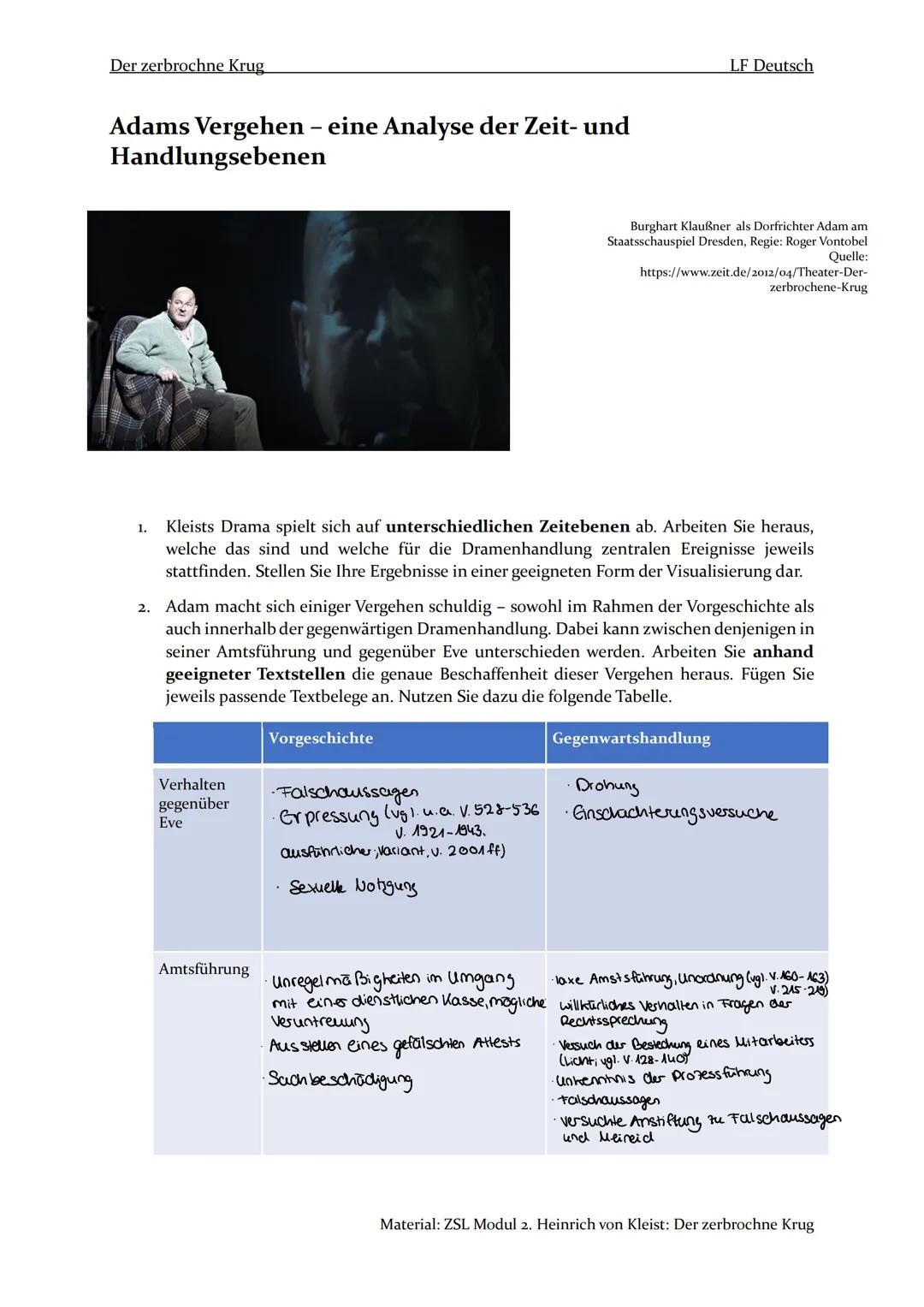 Der zerbrochne Krug
Heinrich von Kleist
Der zerbrochne Krug
Erster und zweiter Auftritt
Was erfahren wir über Adam? Beschreibt sein Auss