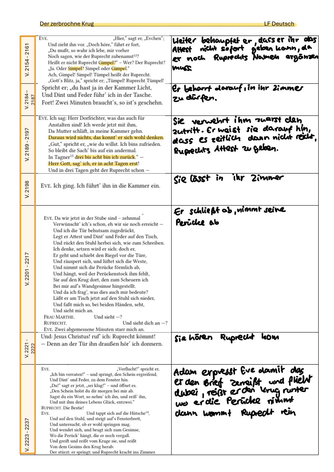 --- OCR Start ---
28.01.25
Nr2
Eve steht in Kleists „Der zubrochene Krug zwischen zwei Welten
In Urvertrauen wird posonlich als auch sonal b