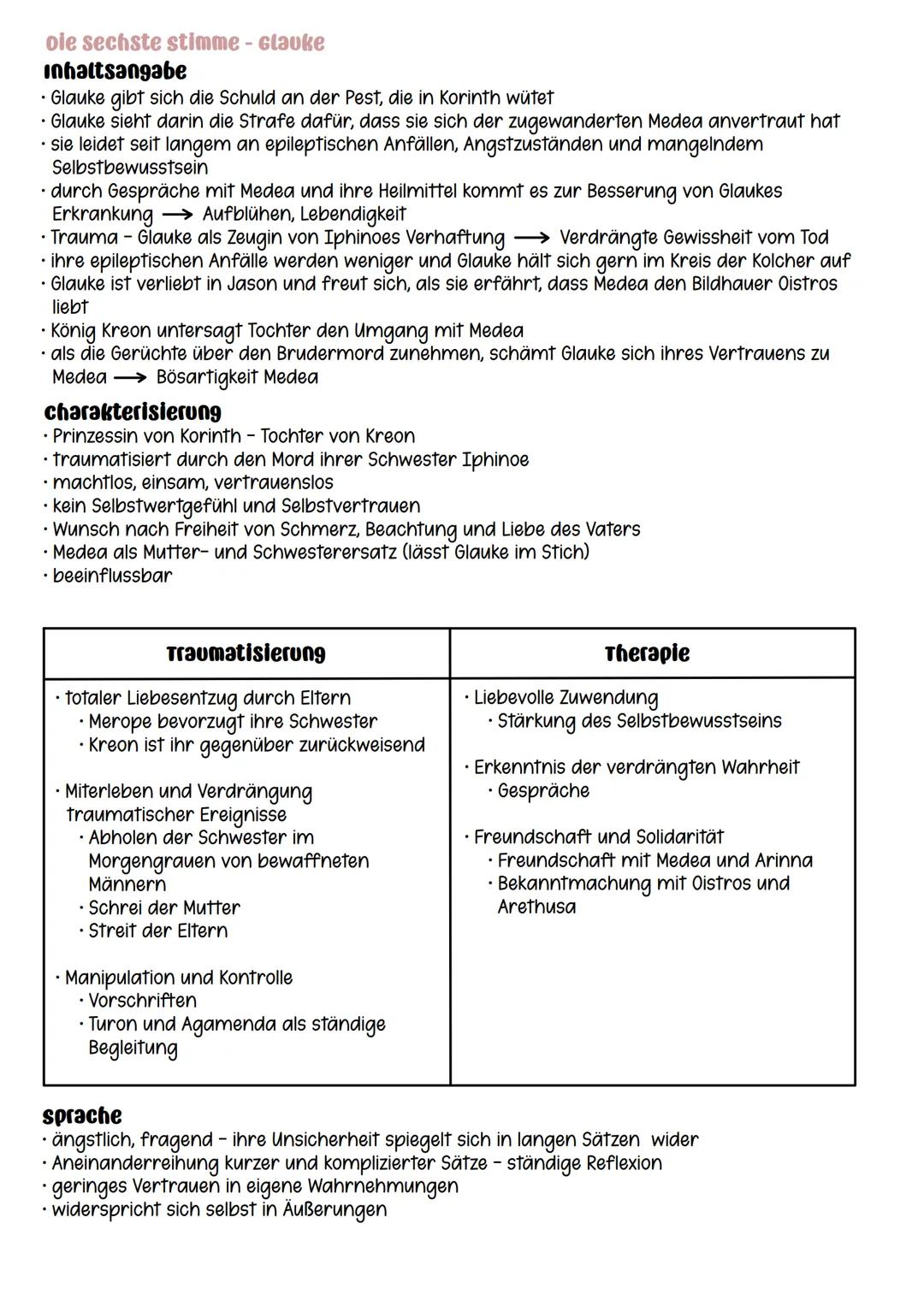 --- OCR Start ---
Medea. stimmen von christa wolf
Alles, was ich begangen habe bis jetzt, nenne ich Liebeswerk....
Medea bin ich jetzt, gewa